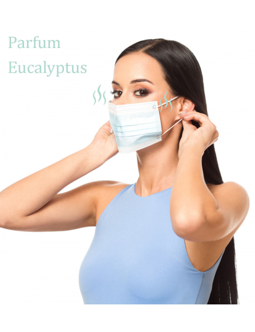 Masques chirurgicaux Type IIR fabriqués en France au Parfum Eucalyptus. Boite de 50 pièces